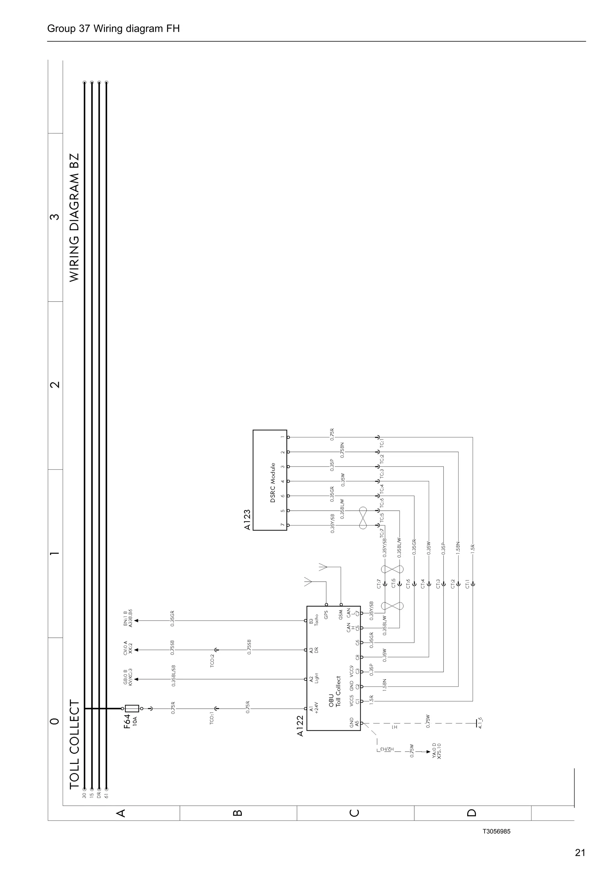 Volvo wiring diagram fh | PDF