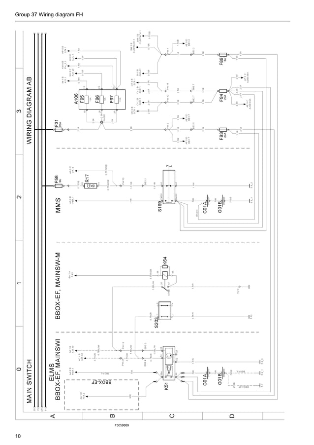 Volvo wiring diagram fh | PDF