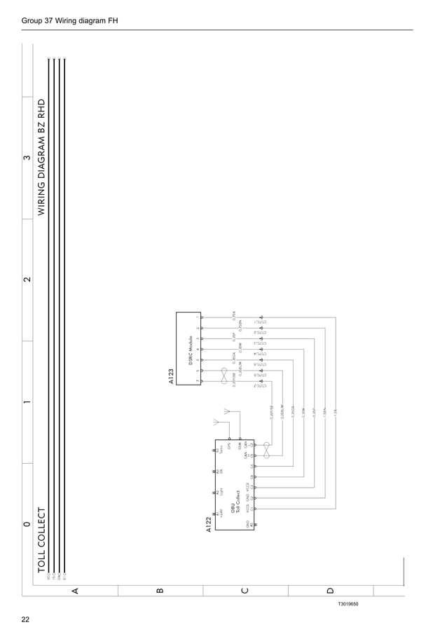Volvo wiring diagram fh | PDF