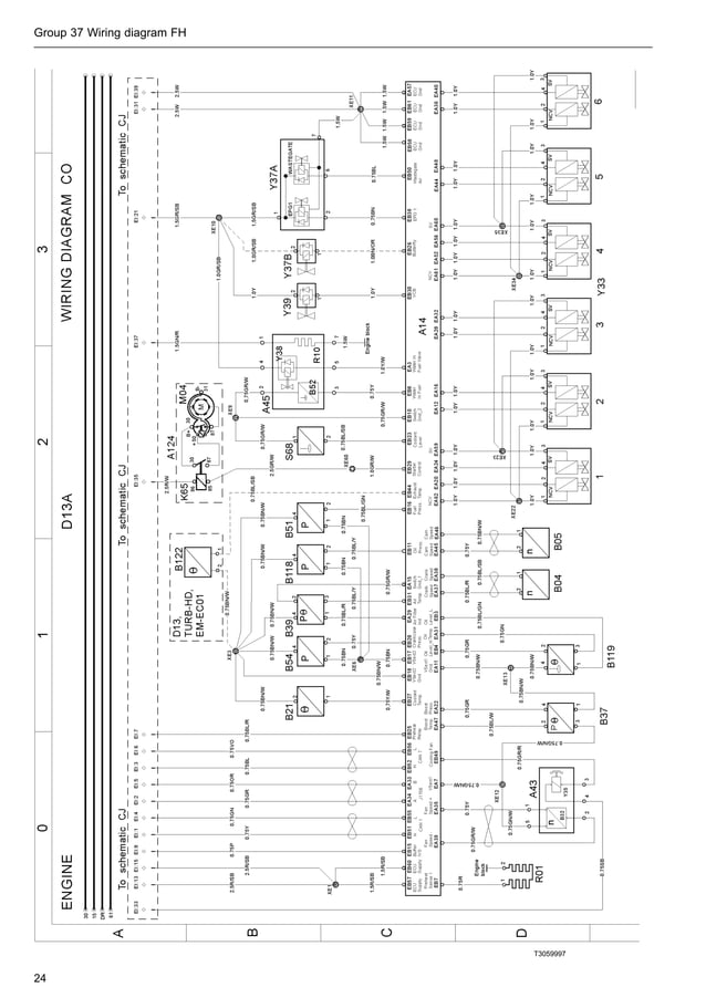 Volvo wiring diagram fh | PDF