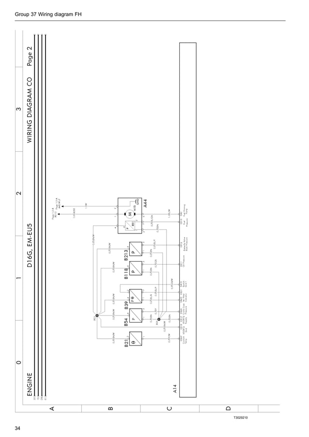 Volvo wiring diagram fh PDF