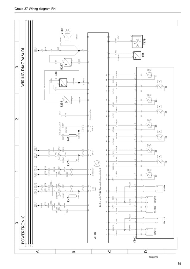 Volvo wiring diagram fh | PDF