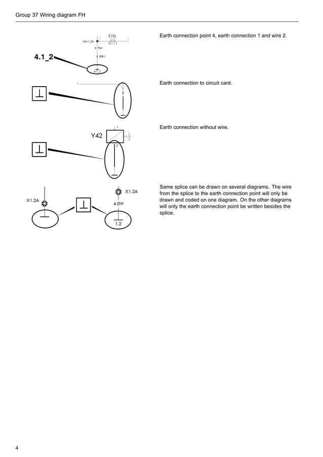 Volvo wiring diagram fh | PDF