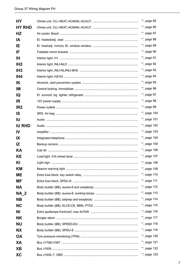 Volvo wiring diagram fh | PDF