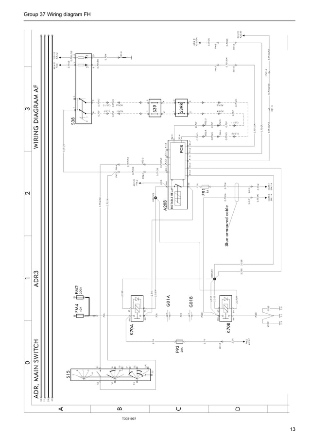Volvo wiring diagram fh PDF