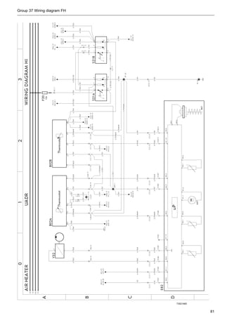 Volvo wiring diagram fh Mitsubishi Alternator Wiring Diagram SlideShare