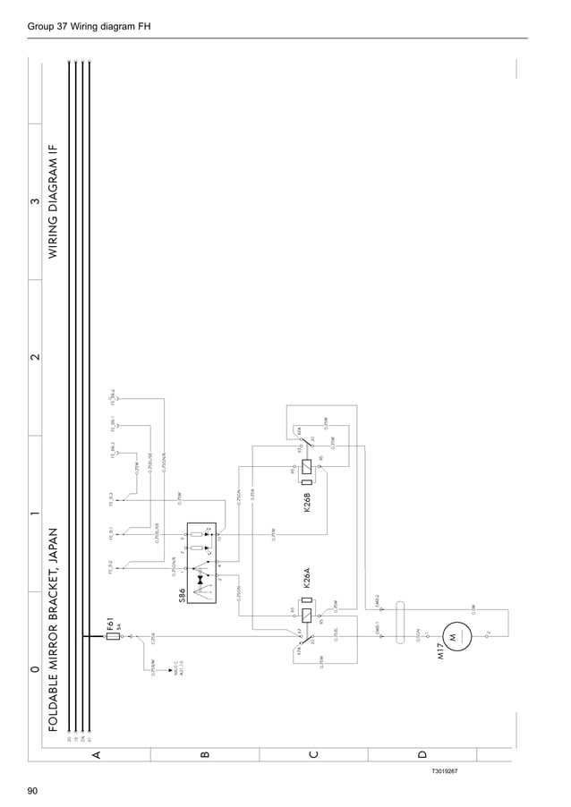 Volvo wiring diagram fh PDF