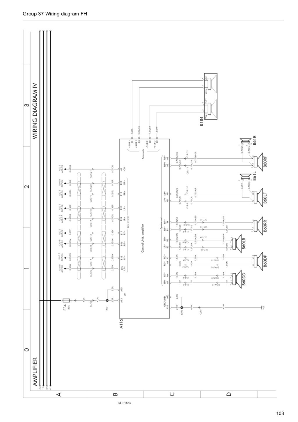 Volvo wiring diagram fh