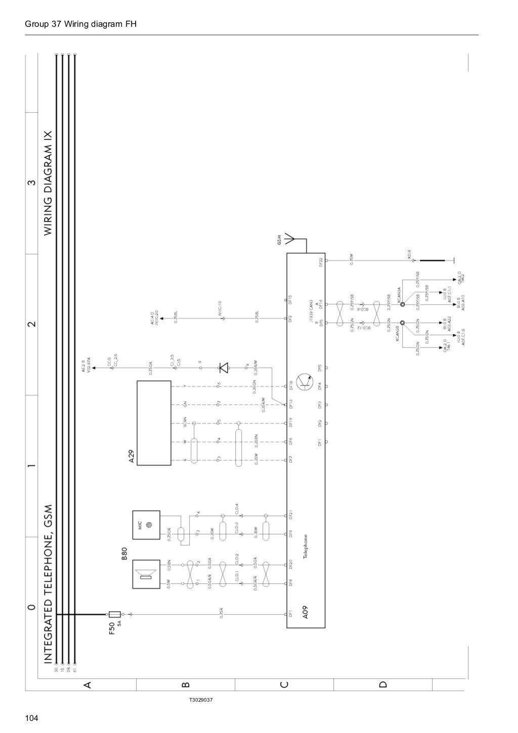 Volvo wiring diagram fh
