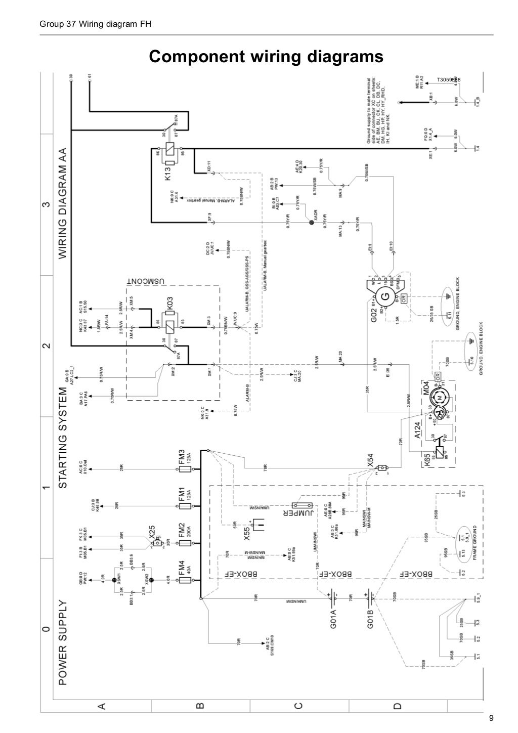 Volvo Car Electronic Wiring Diagram 265mb