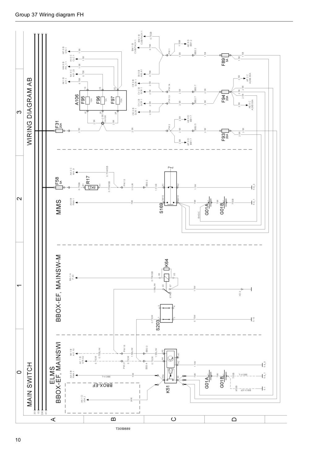 Volvo wiring diagram fh