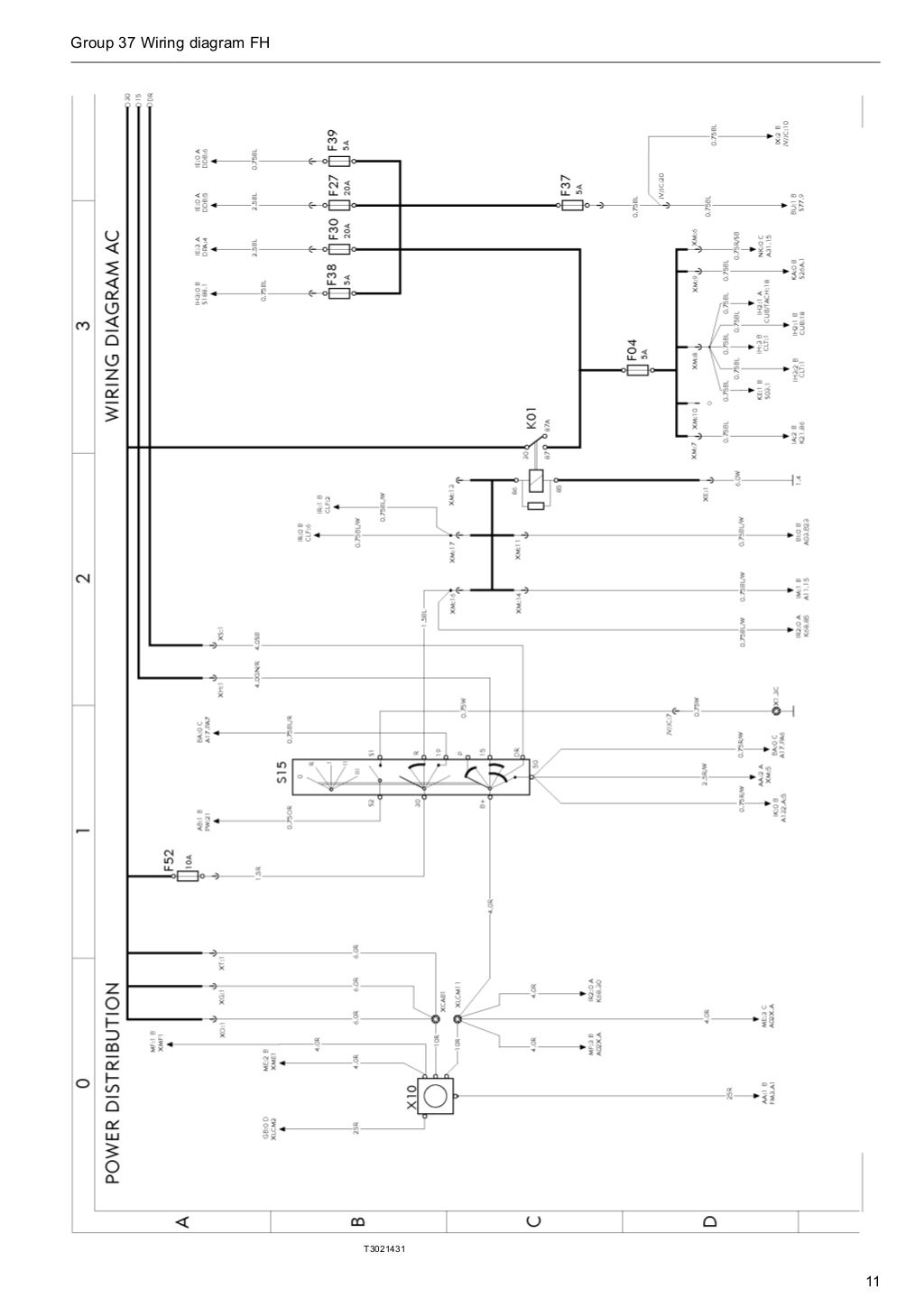 Volvo wiring diagram fh