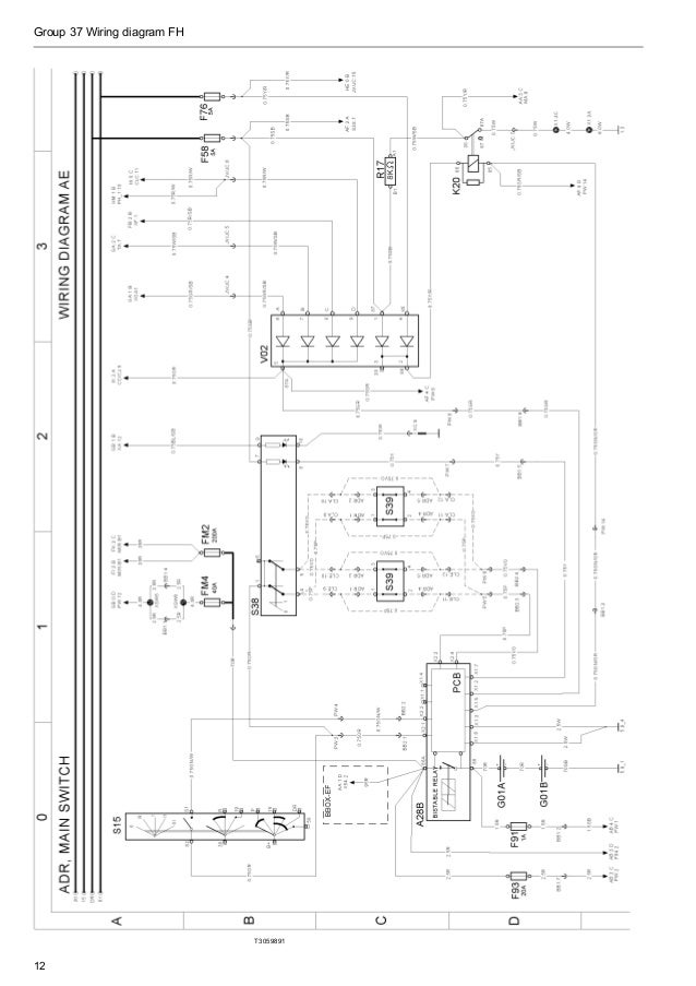 Mack Chn613 Truck Fuse Panel Diagram. Location. Auto Fuse ... mack truck fuse box 