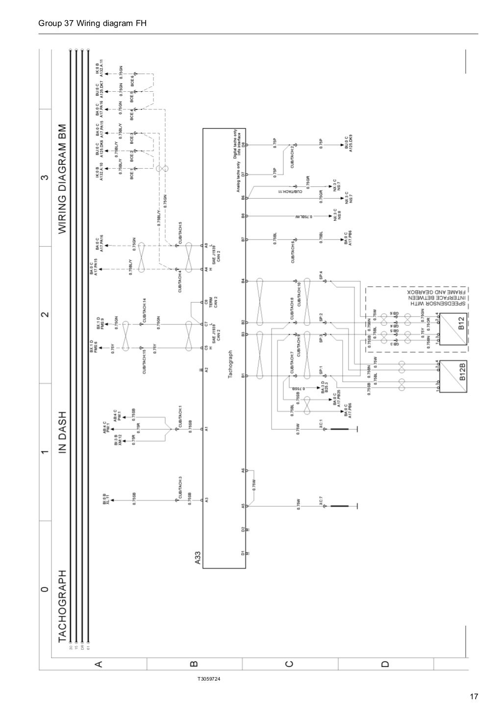 Volvo wiring diagram fh
