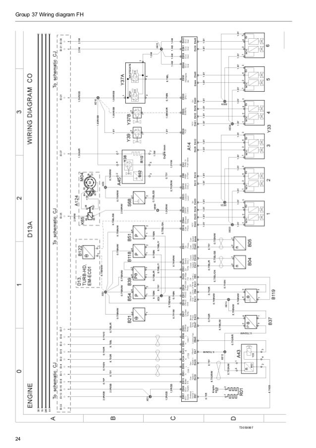 volvo wiring diagram fh efcaviation volvo wiring diagram fh efcaviation