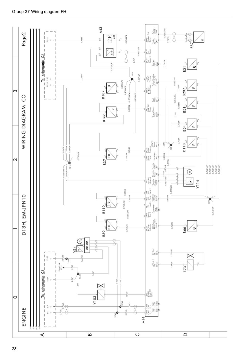 Volvo wiring diagram fh