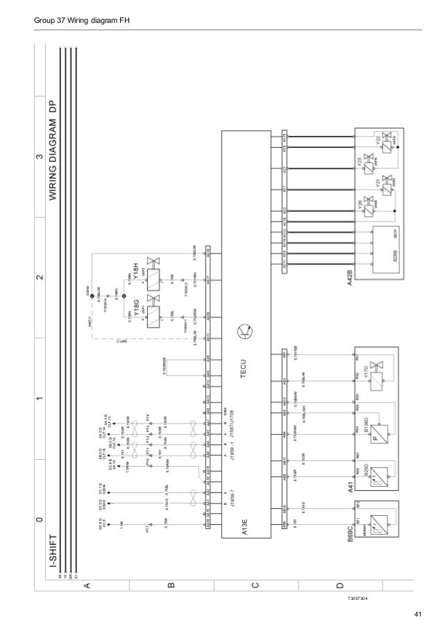 Volvo wiring diagram fh