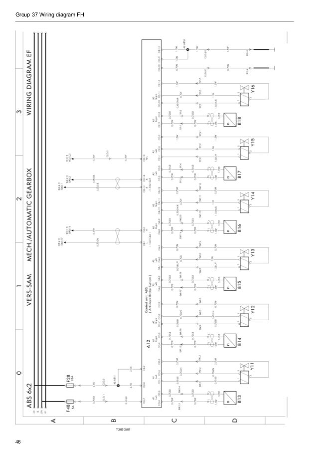 Volvo Fm 400 Wiring Diagram - wiring diagram wave-global - wave-global.vaiatempo.it | Volvo Fm 400 Wiring Diagram | | vaiatempo.it