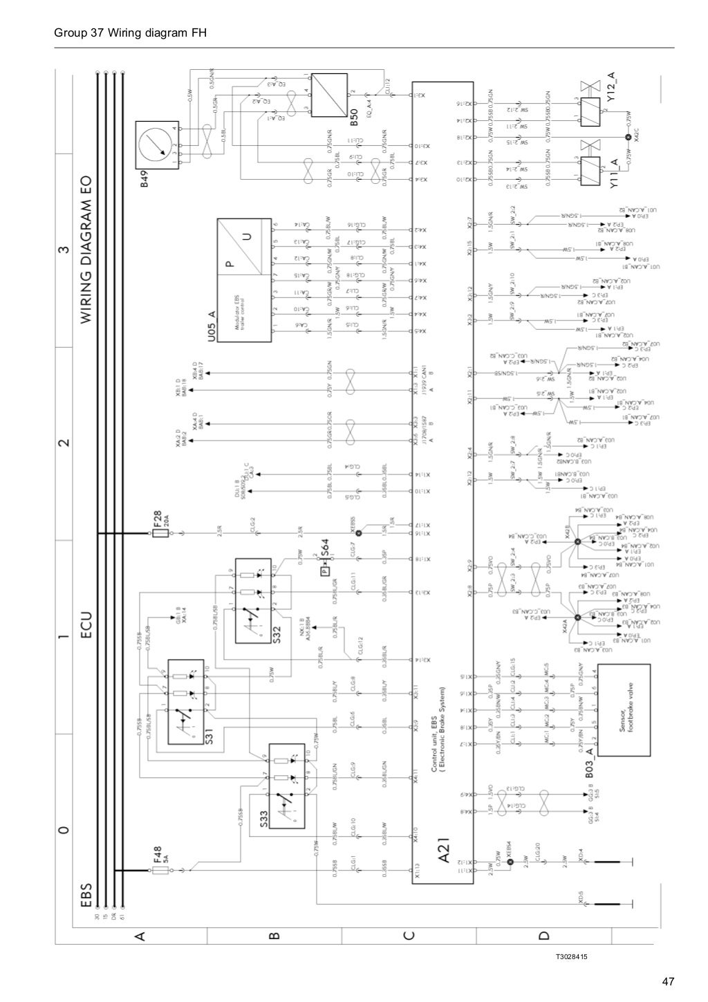 Volvo wiring diagram fh