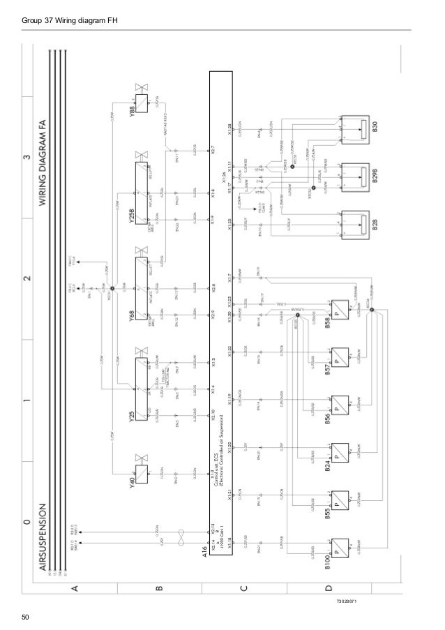 Volvo Fh Version 1 Wiring Diagram - Wiring Diagram Direct free-pipe - free -pipe.siciliabeb.it | Volvo Fh12 Wiring Diagram Free Download | | free-pipe.siciliabeb.it