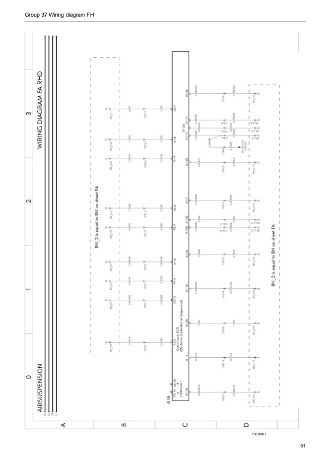 Volvo wiring diagram fh Volvo wiring diagram fh