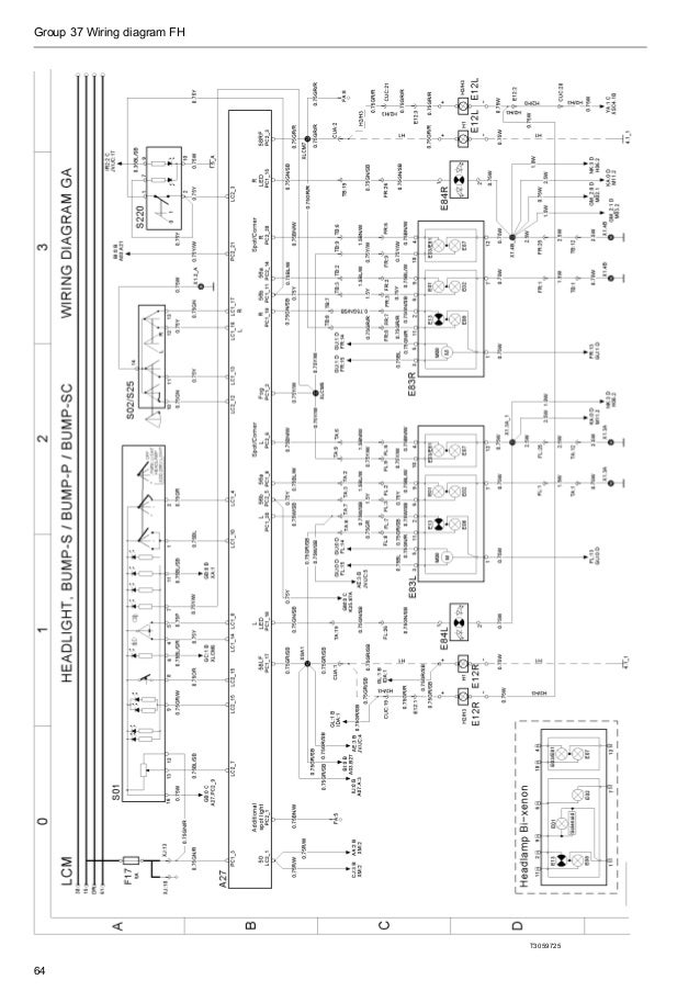 diagrams 14282048 volvo wiring diagrams volvo s80 diagrams 14282048 volvo wiring diagrams volvo s80