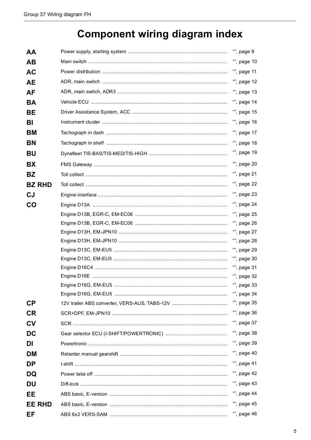 Volvo Version 3 Wiring Identification