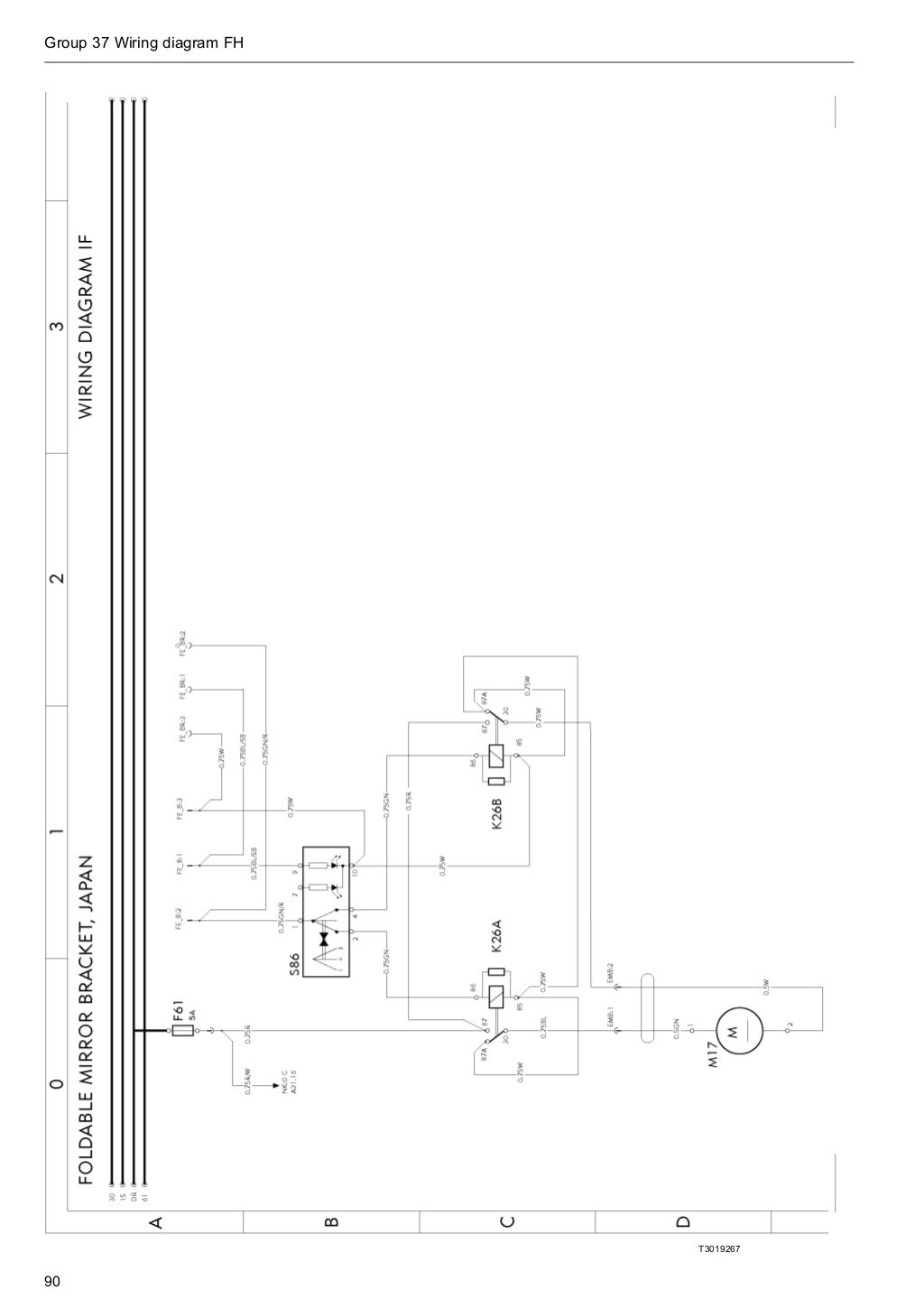 Volvo wiring diagram fh