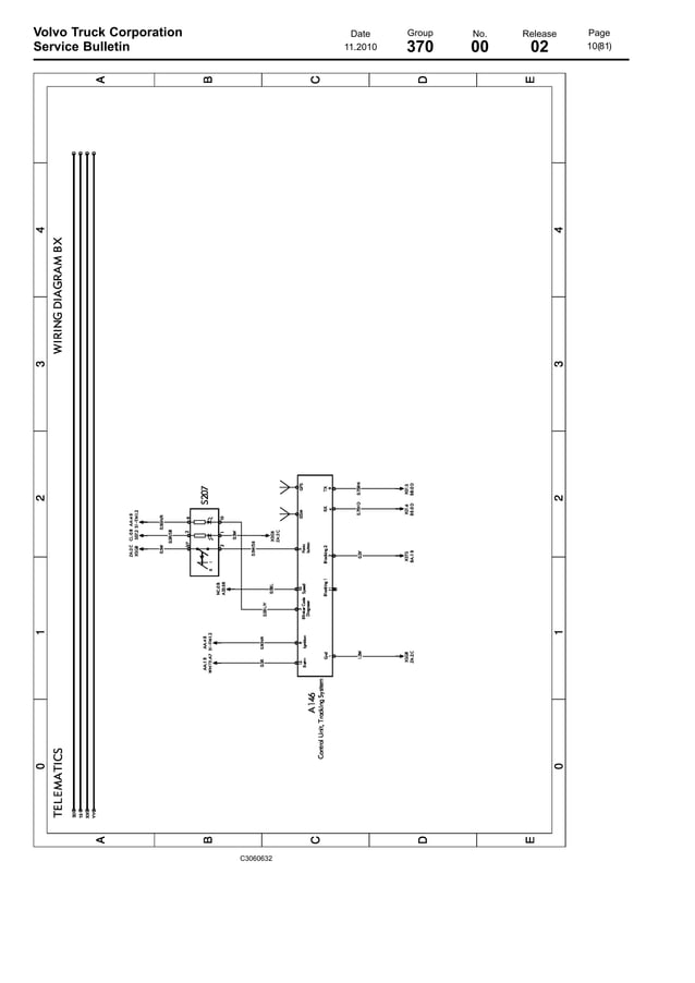 volvo wiring diagram vm | PDF