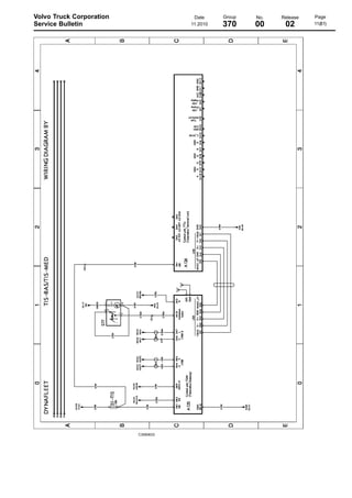 Volvo Truck Corporation
Service Bulletin

Date
11.2010

C3060633

Group

No.

Release

370

00

02

Page
11(81)

 
