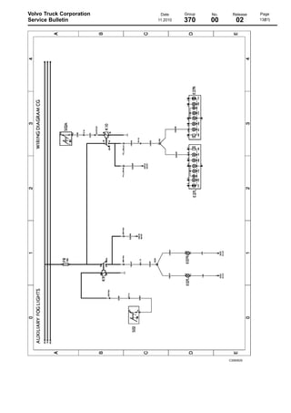 Volvo Truck Corporation
Service Bulletin

Date
11.2010

Group

No.

Release

370

00

02

C3060635

Page
13(81)

 