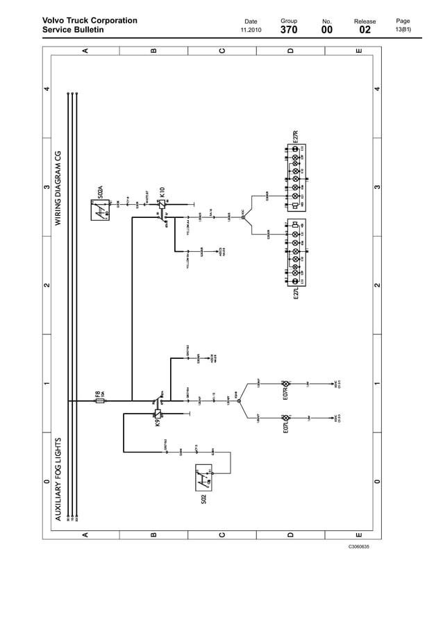 volvo wiring diagram vm | PDF