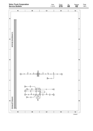 Volvo Truck Corporation
Service Bulletin

Date
11.2010

Group

No.

Release

370

00

02

C3060637

Page
15(81)

 