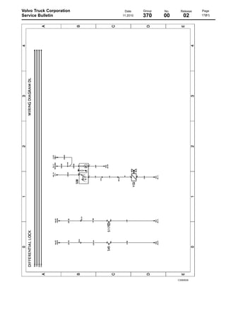 Volvo Truck Corporation
Service Bulletin

Date
11.2010

Group

No.

Release

370

00

02

C3060639

Page
17(81)

 
