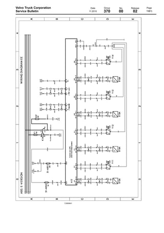 Volvo Truck Corporation
Service Bulletin

Date
11.2010

C3060641

Group

No.

Release

370

00

02

Page
19(81)

 