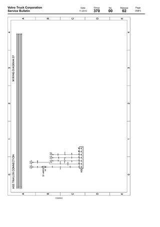 Volvo Truck Corporation
Service Bulletin

Date
11.2010

C3060642

Group

No.

Release

370

00

02

Page
20(81)

 