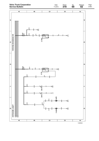 Volvo Truck Corporation
Service Bulletin

Date
11.2010

Group

No.

Release

370

00

02

C3060643

Page
21(81)

 