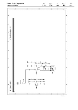 Volvo Truck Corporation
Service Bulletin

Date
11.2010

Group

No.

Release

370

00

02

C3060645

Page
23(81)

 