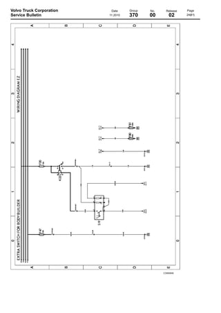 Volvo Truck Corporation
Service Bulletin

Date
11.2010

Group

No.

Release

370

00

02

C3060646

Page
24(81)

 