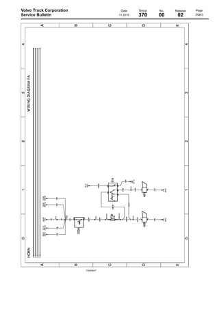 Volvo Truck Corporation
Service Bulletin

Date
11.2010

C3060647

Group

No.

Release

370

00

02

Page
25(81)

 