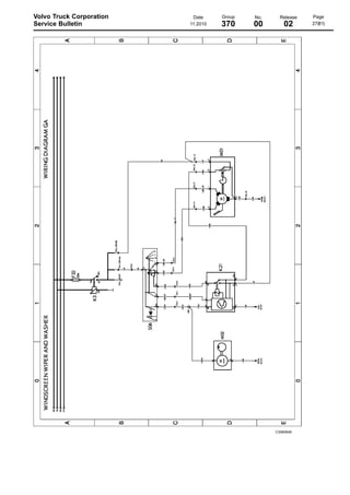 Volvo Truck Corporation
Service Bulletin

Date
11.2010

Group

No.

Release

370

00

02

C3060649

Page
27(81)

 