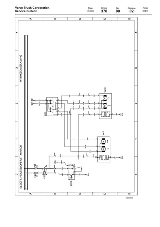 Volvo Truck Corporation
Service Bulletin

Date
11.2010

Group

No.

Release

370

00

02

C3060653

Page
31(81)

 