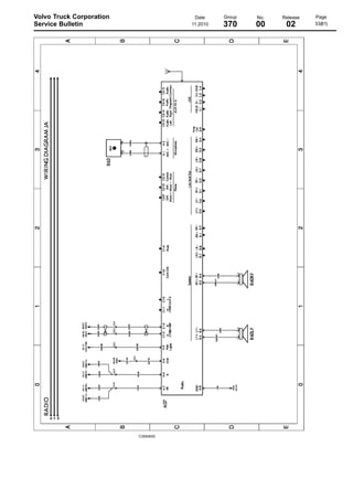 Volvo Truck Corporation
Service Bulletin

Date
11.2010

C3060655

Group

No.

Release

370

00

02

Page
33(81)

 