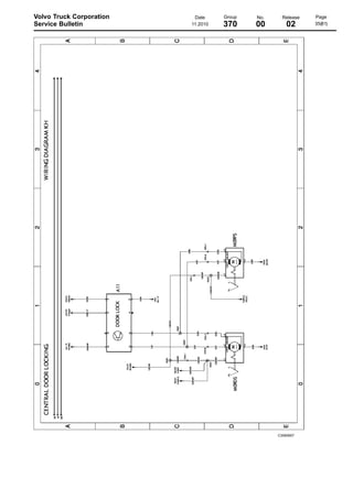 Volvo Truck Corporation
Service Bulletin

Date
11.2010

Group

No.

Release

370

00

02

C3060657

Page
35(81)

 