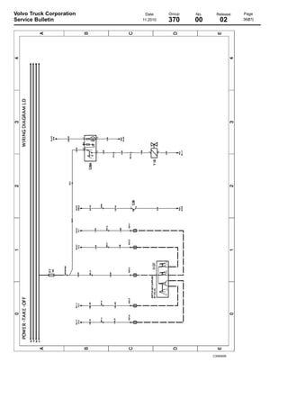 Volvo Truck Corporation
Service Bulletin

Date
11.2010

Group

No.

Release

370

00

02

C3060658

Page
36(81)

 