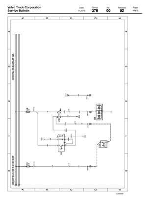 Volvo Truck Corporation
Service Bulletin

Date
11.2010

Group

No.

Release

370

00

02

C3060666

Page
44(81)

 