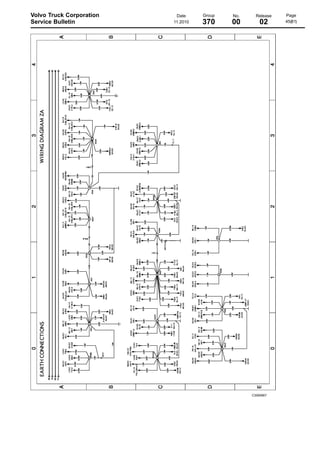 Volvo Truck Corporation
Service Bulletin

Date
11.2010

Group

No.

Release

370

00

02

C3060667

Page
45(81)

 