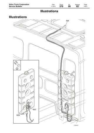 Volvo Truck Corporation
Service Bulletin

Date
11.2010

Group

No.

Release

370

00

02

Illustrations
Illustrations

C3002327

Page
47(81)

 
