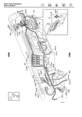 Volvo Truck Corporation
Service Bulletin

Date
11.2010

Group

No.

Release

370

00

02

C3029916

Page
48(81)

 