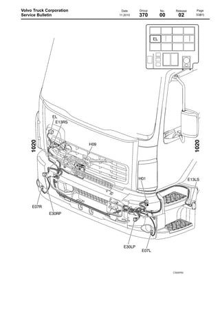 Volvo Truck Corporation
Service Bulletin

Date
11.2010

Group

No.

Release

370

00

02

C3029763

Page
53(81)

 